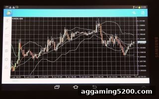 ag電子娛樂冷熱號組合統計分析與理性應用指南
